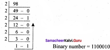 Samacheer Kalvi 11th Computer Applications Solutions Chapter 2 Number Systems img 10