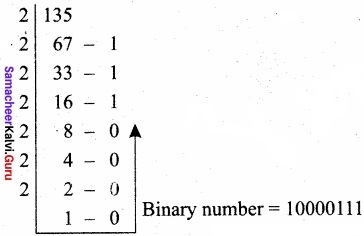 Samacheer Kalvi 11th Computer Applications Solutions Chapter 2 Number Systems img 12