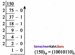 Samacheer Kalvi 11th Computer Applications Solutions Chapter 2 Number Systems img 3