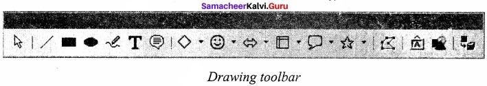 Samacheer Kalvi 11th Computer Applications Solutions Chapter 6 Word Processor Basics (OpenOffice Writer) img 1
