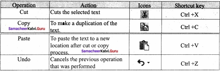 Samacheer Kalvi 11th Computer Applications Solutions Chapter 6 Word Processor Basics (OpenOffice Writer) img 7