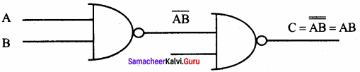 Samacheer Kalvi 11th Computer Science Solutions Chapter 2 Number Systems 24