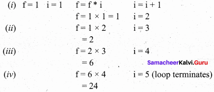 Samacheer Kalvi 11th Computer Science Solutions Chapter 7 Composition and Decomposition 10