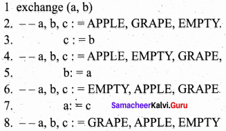 Samacheer Kalvi 11th Computer Science Solutions Chapter 7 Composition and Decomposition 6