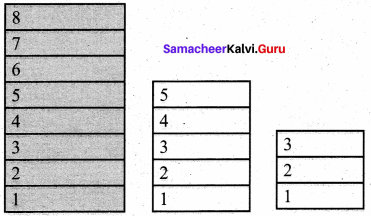 Samacheer Kalvi 11th Computer Science Solutions Chapter 7 Composition and Decomposition 8