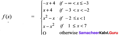 Samacheer Kalvi 11th Maths Solutions Chapter 1 Sets Ex 1.3 1