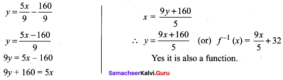 Samacheer Kalvi 11th Maths Solutions Chapter 1 Sets Ex 1.3 56