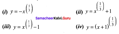 Samacheer Kalvi 11th Maths Solutions Chapter 1 Sets Ex 1.4 4