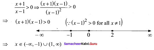 Samacheer Kalvi 11th Maths Solutions Chapter 2 Basic Algebra Ex 2.5 9