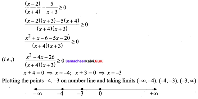Samacheer Kalvi 11th Maths Solutions Chapter 2 Basic Algebra Ex 2.8 9