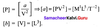 Samacheer Kalvi 11th Physics Solutions Chapter 1 Nature of Physical World and Measurement 143