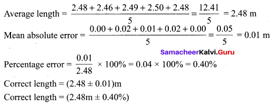 Samacheer Kalvi 11th Physics Solutions Chapter 1 Nature of Physical World and Measurement 248