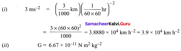 Samacheer Kalvi 11th Physics Solutions Chapter 1 Nature of Physical World and Measurement 252