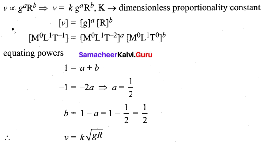 Samacheer Kalvi 11th Physics Solutions Chapter 1 Nature of Physical World and Measurement 255