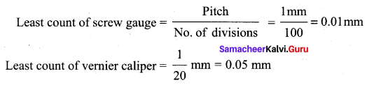 Samacheer Kalvi 11th Physics Solutions Chapter 1 Nature of Physical World and Measurement 41