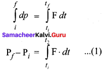 Samacheer Kalvi 11th Physics Solutions Chapter 3 Laws of Motion