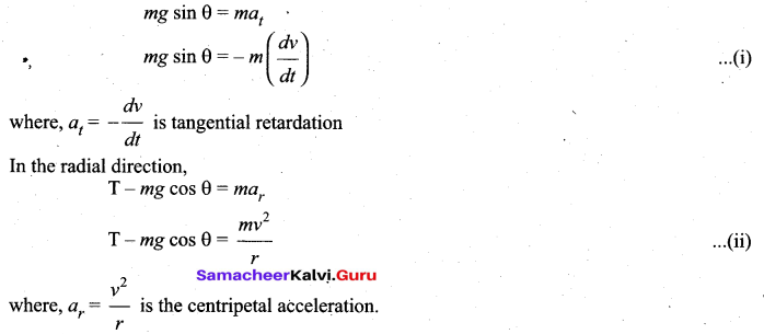 Samacheer Kalvi 11th Physics Solutions Chapter 4 Work, Energy and Power 161