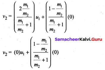 Samacheer Kalvi 11th Physics Solutions Chapter 4 Work, Energy and Power 193