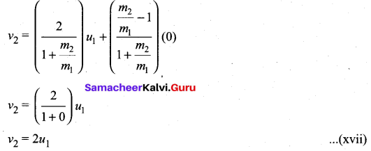 Samacheer Kalvi 11th Physics Solutions Chapter 4 Work, Energy and Power 195