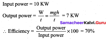 Samacheer Kalvi 11th Physics Solutions Chapter 4 Work, Energy and Power 197