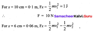 Samacheer Kalvi 11th Physics Solutions Chapter 4 Work, Energy and Power 199