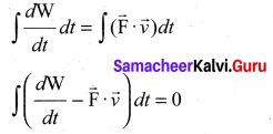 Samacheer Kalvi 11th Physics Solutions Chapter 4 Work, Energy and Power 40