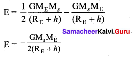 Samacheer Kalvi 11th Physics Solutions Chapter 6 Gravitation 101
