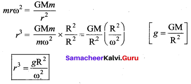 Samacheer Kalvi 11th Physics Solutions Chapter 6 Gravitation 12