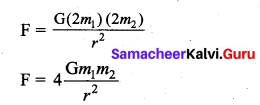 Samacheer Kalvi 11th Physics Solutions Chapter 6 Gravitation 1392