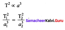 Samacheer Kalvi 11th Physics Solutions Chapter 6 Gravitation 1394