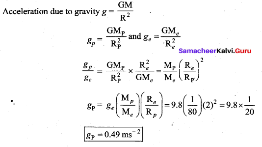 Samacheer Kalvi 11th Physics Solutions Chapter 6 Gravitation 15
