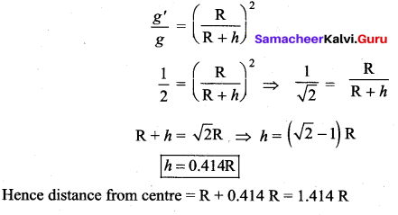 Samacheer Kalvi 11th Physics Solutions Chapter 6 Gravitation 16