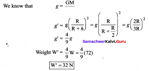 Samacheer Kalvi 11th Physics Solutions Chapter 6 Gravitation 19