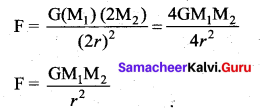 Samacheer Kalvi 11th Physics Solutions Chapter 6 Gravitation 203
