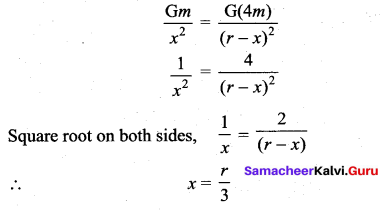 Samacheer Kalvi 11th Physics Solutions Chapter 6 Gravitation 204