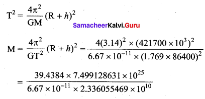 Samacheer Kalvi 11th Physics Solutions Chapter 6 Gravitation 208