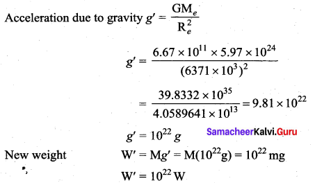 Samacheer Kalvi 11th Physics Solutions Chapter 6 Gravitation 214