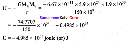 Samacheer Kalvi 11th Physics Solutions Chapter 6 Gravitation 219
