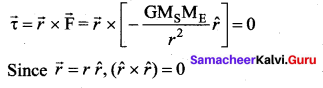 Samacheer Kalvi 11th Physics Solutions Chapter 6 Gravitation 40