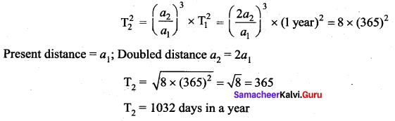 Samacheer Kalvi 11th Physics Solutions Chapter 6 Gravitation 400