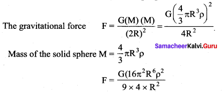 Samacheer Kalvi 11th Physics Solutions Chapter 6 Gravitation 5