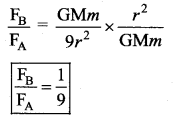 Samacheer Kalvi 11th Physics Solutions Chapter 6 Gravitation 8