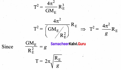 Samacheer Kalvi 11th Physics Solutions Chapter 6 Gravitation 96
