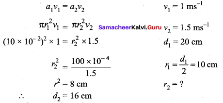 Samacheer Kalvi 11th Physics Solutions Chapter 7 Properties of Matter 15