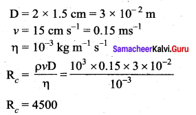 Samacheer Kalvi 11th Physics Solutions Chapter 7 Properties of Matter 207