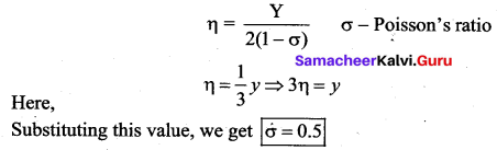 Samacheer Kalvi 11th Physics Solutions Chapter 7 Properties of Matter 4