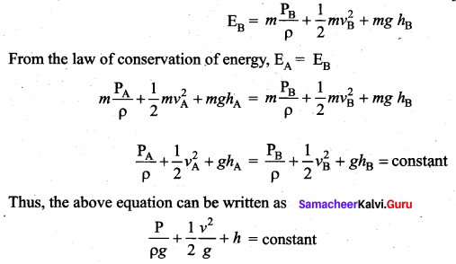 Samacheer Kalvi 11th Physics Solutions Chapter 7 Properties of Matter 876