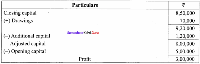 Samacheer Kalvi 12th Accountancy Solutions Chapter 1 Accounts from Incomplete Records 5