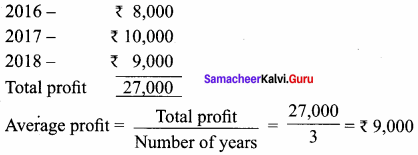 Samacheer Kalvi 12th Accountancy Solutions Chapter 4 Goodwill in Partnership Accounts 3