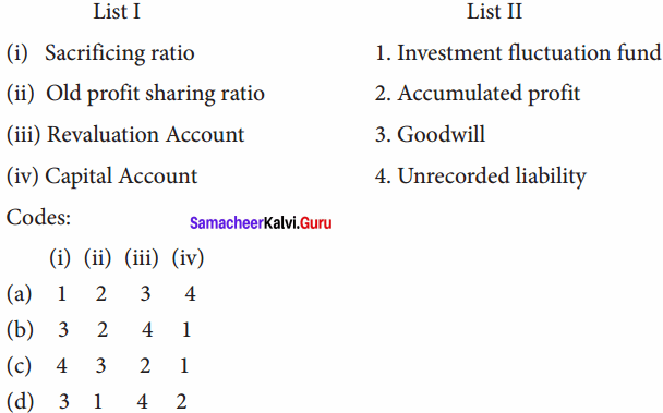 Samacheer Kalvi 12th Accountancy Solutions Chapter 5 Admission of a Partner 1